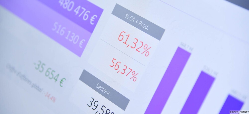 Création d'entreprise